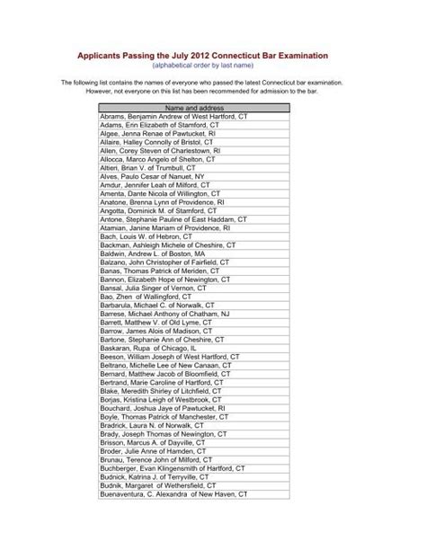 2012 bar exam results